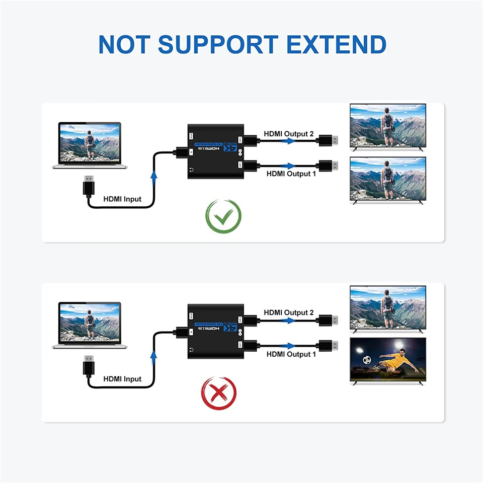 2026 Best 4K HDMI Splitter 1x2 HDMI 2.0 Splitter 1 in 2 out HDMI Amplifier Switc