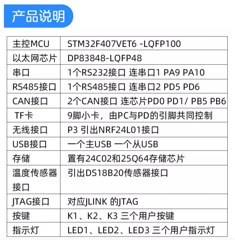 Плата разработки STM32F407VET6 | AliExpress