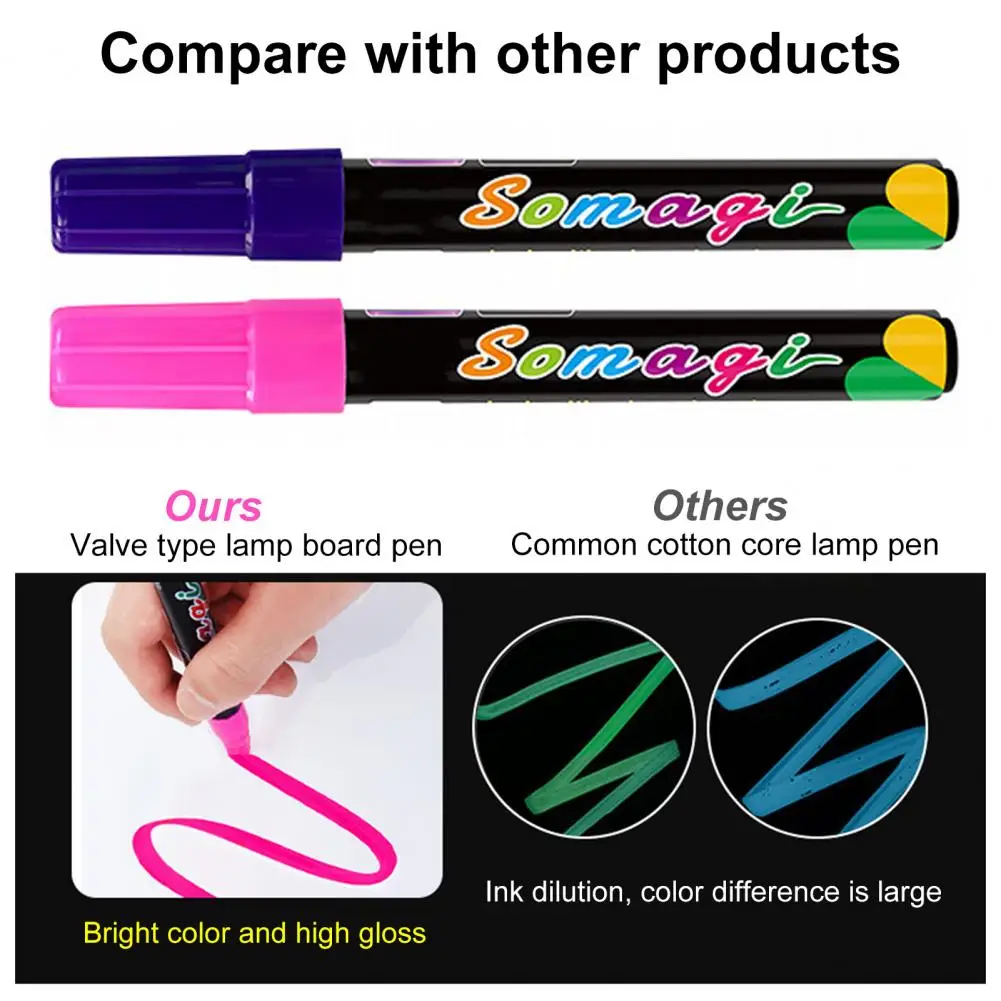 8 Colors/pack Liquid Chalk Markers For Painting Drawing Writing On  Blackboard Chalkboard Signs Glass Window Car Painting Pens - AliExpress