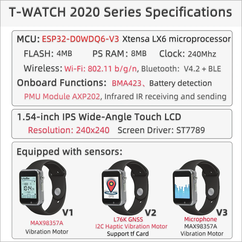 LILYGOT-Watch 2020 ESP32    ġ, 1.54 ġ ġ ÷, α׷   ȯ ȣۿ