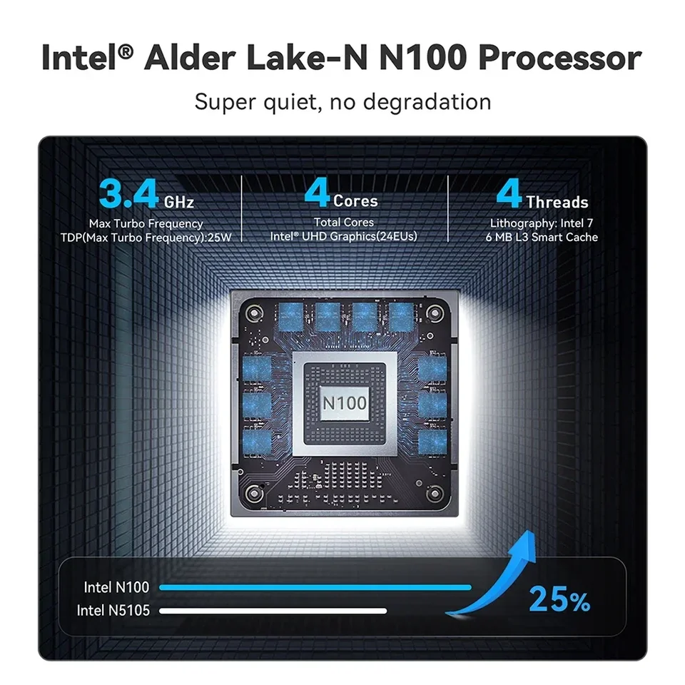 Beelink Mini S12 Pro Alder Lake N100 MINI PC DDR4 16GB 500GB