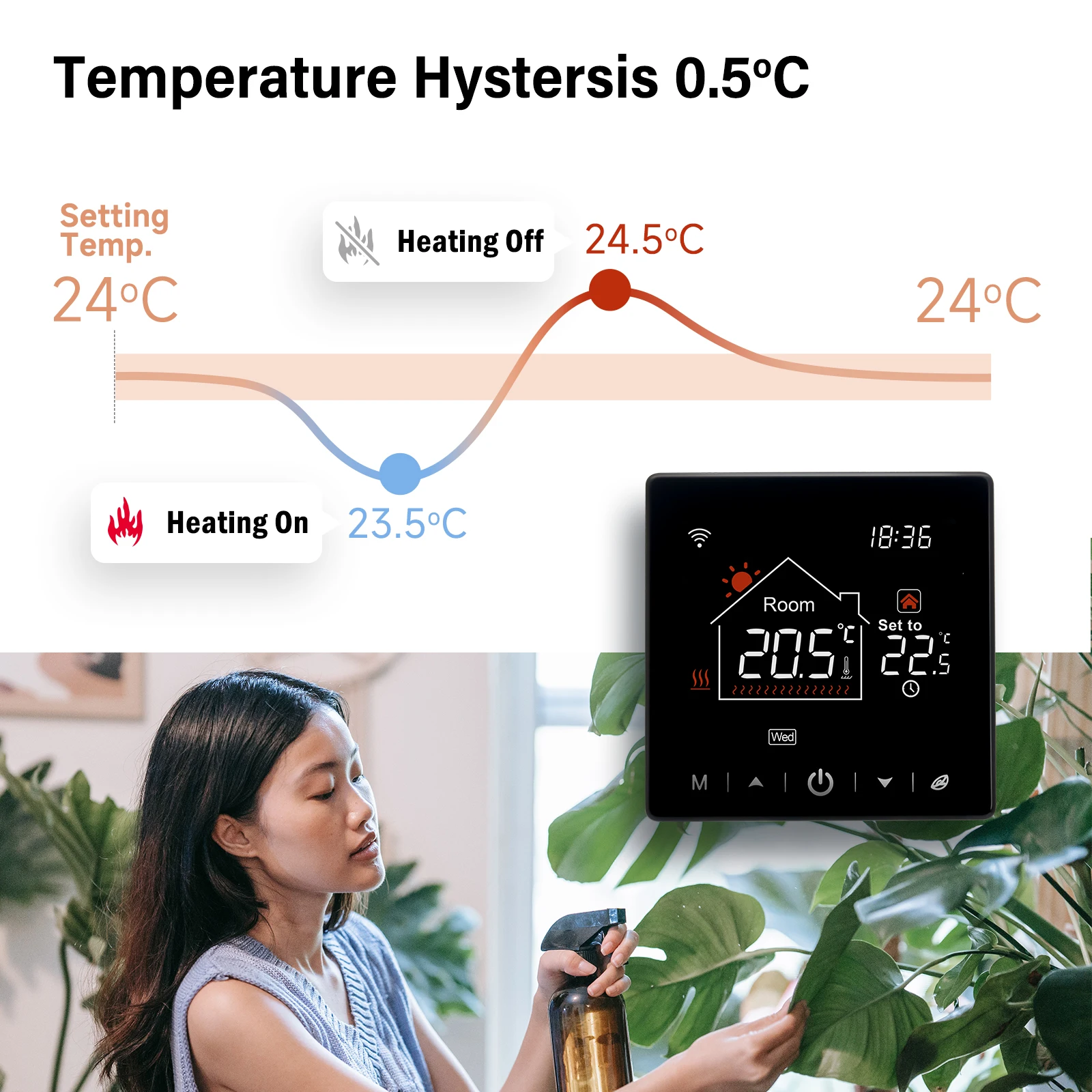 Beok 220V Black Thermostat WIFI Tuya Smart Life for Electric/Water Floor/  Gas Boiler Heating Alexa Google Temperature Controller - AliExpress