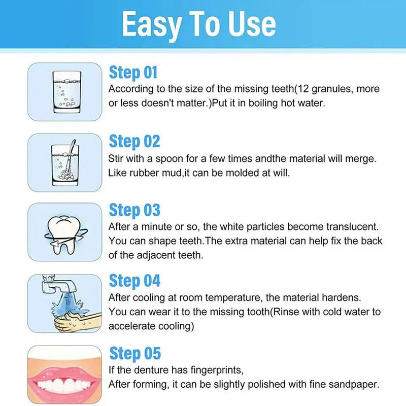 Image result for Fix Your PS4: Easy DIY Repair Tips infographics