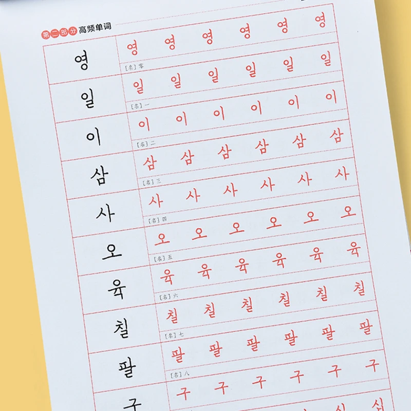 Рисунок 4 - Детские книжки для обучения