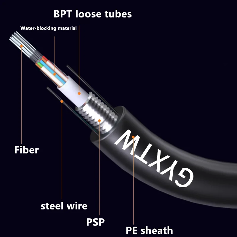 100meters LC-LC Armored Fibra Optica Cable Single-mode 4 6 8 12 Cores Overhead outdoor Fiber Optic GYXTW Out Dia 6mm