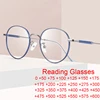New Super Light Titanium Round Reading Glasses Colorful Metal Frame Presbyopia Eyeglasses Men Women Optics Prescription Eyewear 1