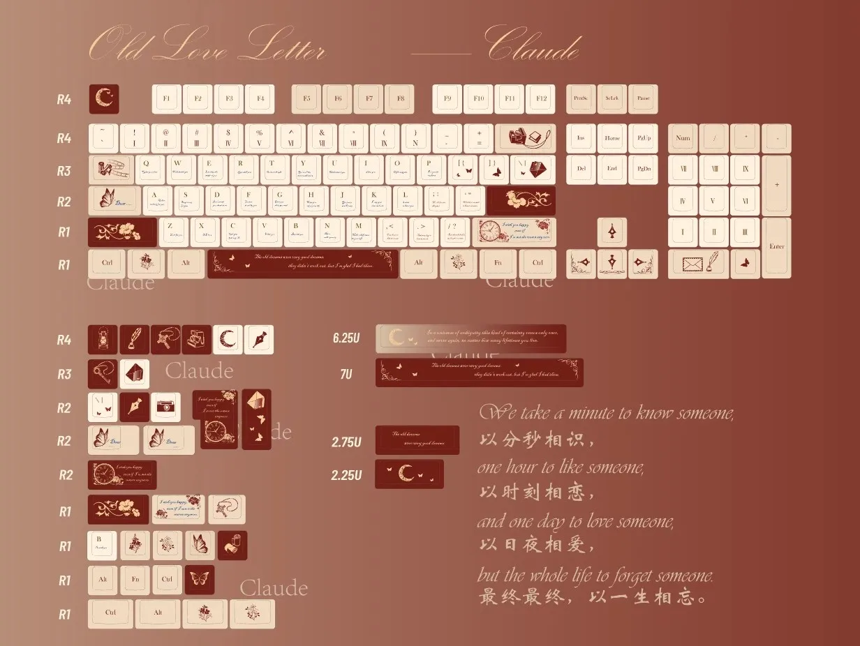 Love Letter Keycaps Grupo Pbt Sublimação de Tintura Cereja Perfil Keycap Lightproof 61 64 68 75 84 87 96 98 Conjunto Dependente - Imagem 2