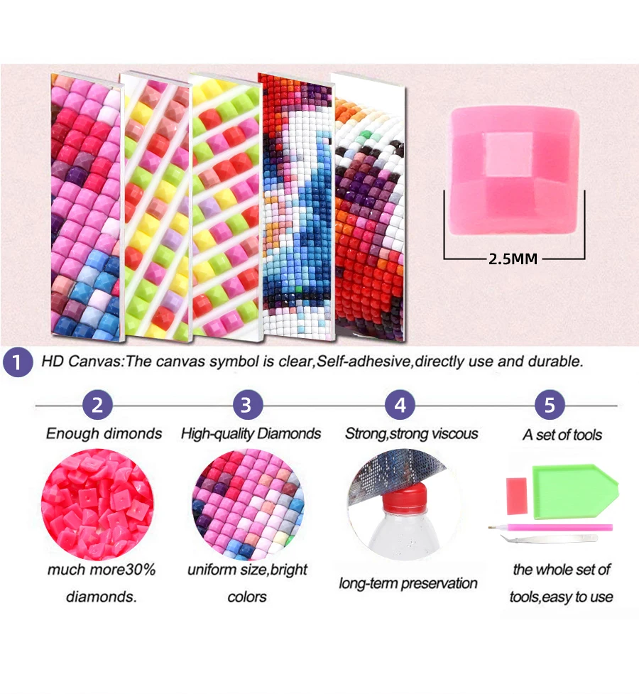5D Diamond Painting Drills DMC 447 Colors Full Square Round Crystal Beads Diamond Embroidery Accessory Factory Direct