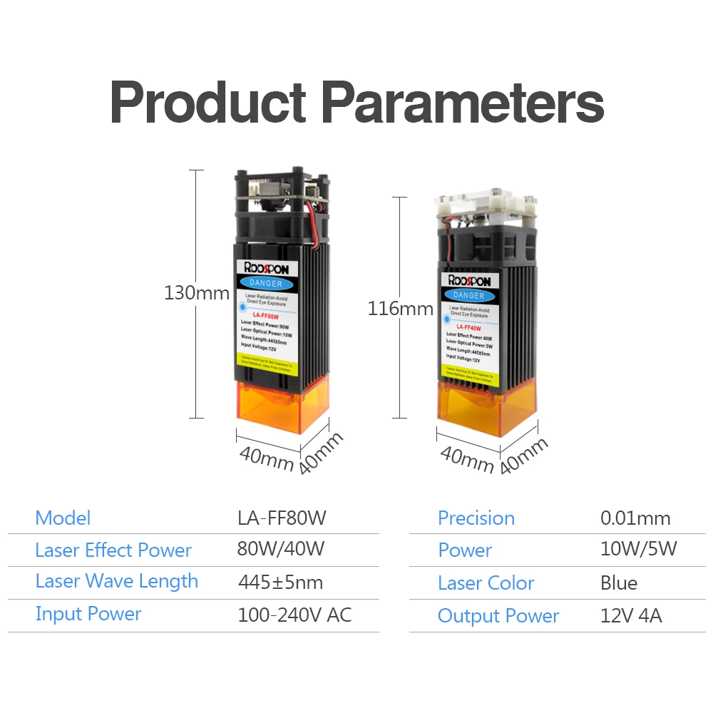 Professional Version Laser Module 80W 40W , Focal Fixed, TTL Module, Compressed Spot Technology, Laser Head, Engraver