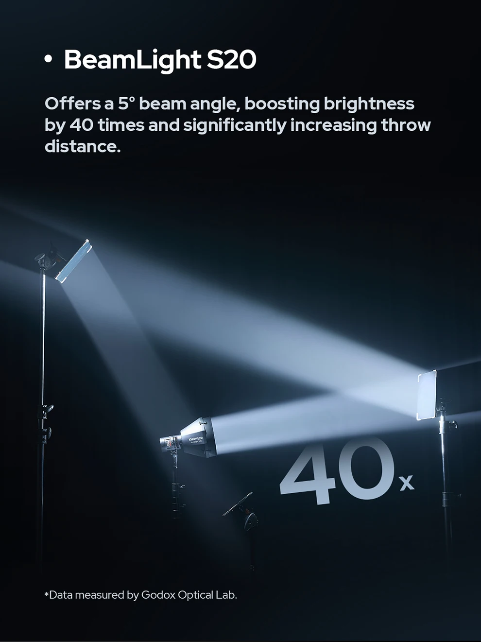 Godox RS60Bi RS60R Studio Light 60w RGB Bi-color Full-color LED Video Fill Light