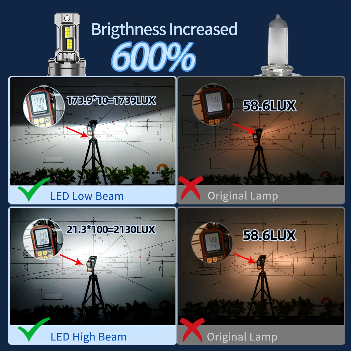 70W/쌍 6500K 3570 칩 H1 H3 H4 H7 H11 9005 9006 고휘도 스포트라이트 터보 팬 비파괴 설치 플러그 앤 플레이