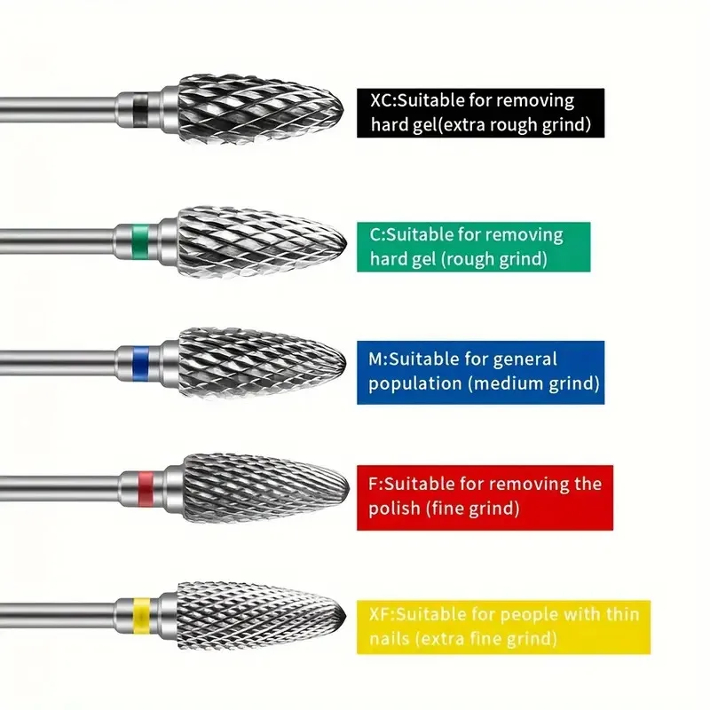 Tungsten Carbide Nail Drill Bits