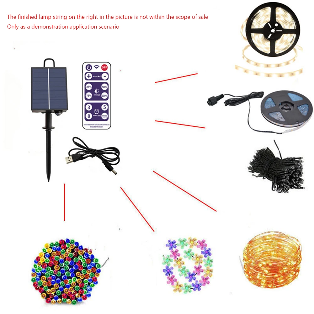 dsc-products