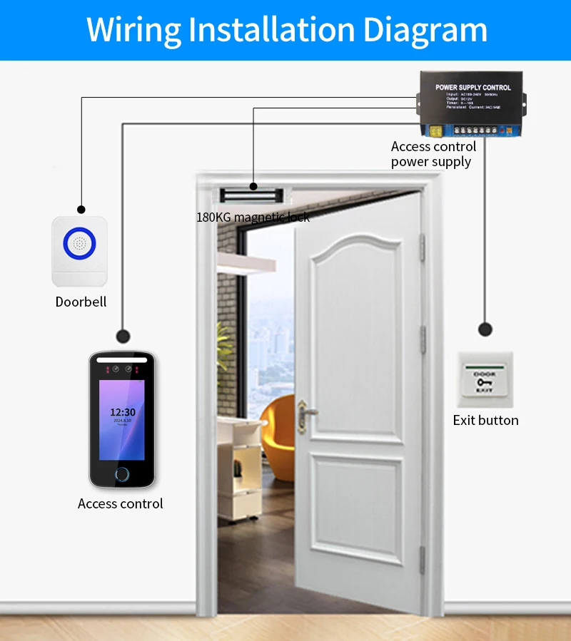 Tuya AppWIFI Facial Recognition USB TCP/IP Time Attendance Device 5000 AI  Face