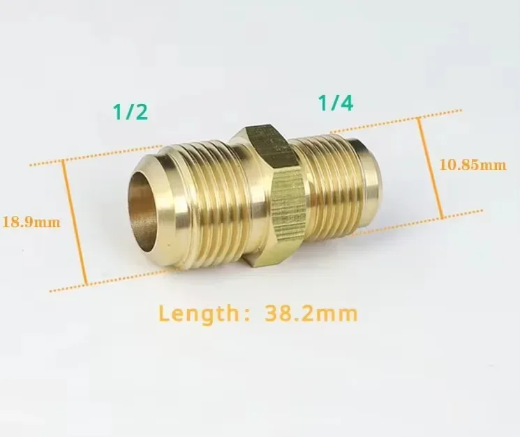 1l4 To 1l2 SAE