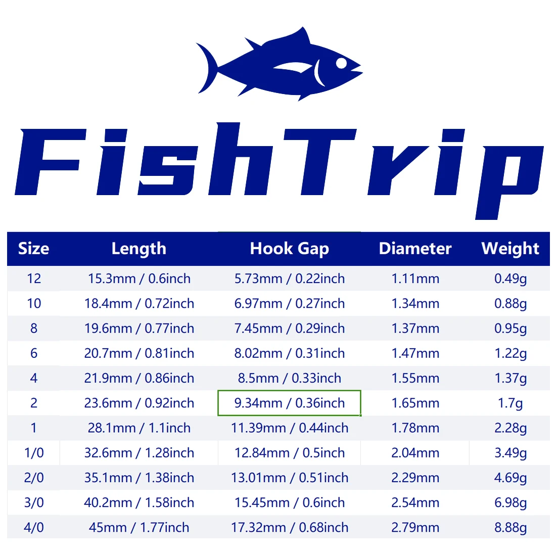 FishTrip 4X Strong Treble Hooks High Strength Triple Fishing Hooks Replacement Hook for Saltwater and Freshwater