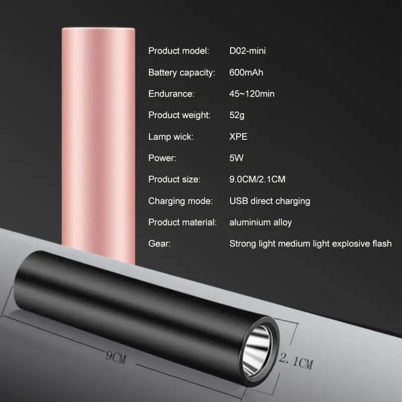 ̴ LED   Ŀ ġ ,  , USB  , ͸  ̴  