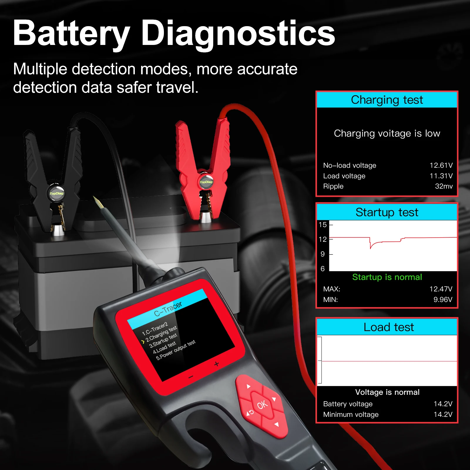 Topdiag P200 9V-30V P100-2M 12&24V Power Probe Automotive Electric Circuit Tester Relay Injector Activating Car Diagnostic Tool