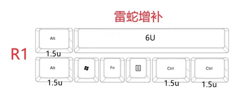 Teclado Razer-pudding Double Shot Backlit Teclado Mecânico 118 Teclas Layout Ansi Pbt Razer Blackwidow Huntsman 6u - Imagem 5