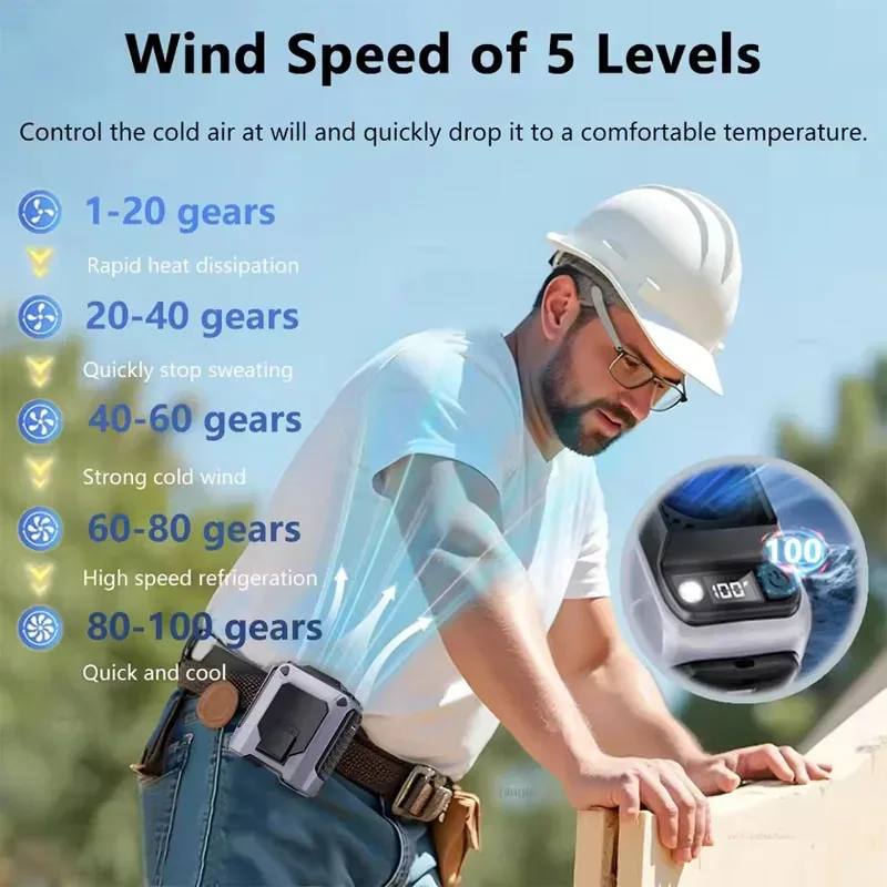 2026Waist Clip Fan Outdoor Portable Hanging Neck Fan Strong Wind with Power Bank LED Lighting for Sports Courier Outdoor Working