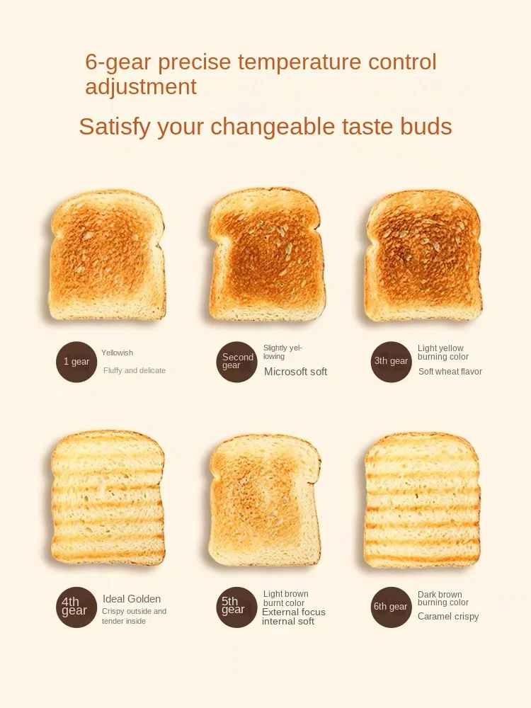 220V Compact Midea Breakfast Maker with Toaster, Sandwich Maker and Automatic Toast Oven 3