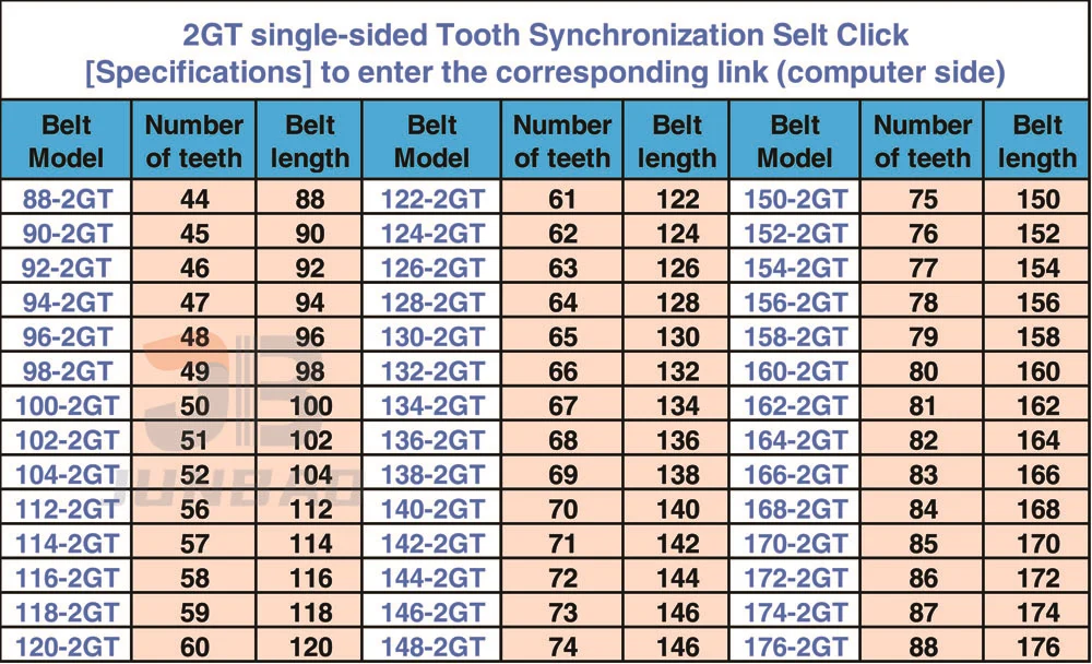 Description Picture 4 of item2GT Timing Belt perimeter 178 To 270 MM Model number 2GT-178 180 182 184 186 188 190 192 194 196 To 2GT-270 2M Synchronous Belt