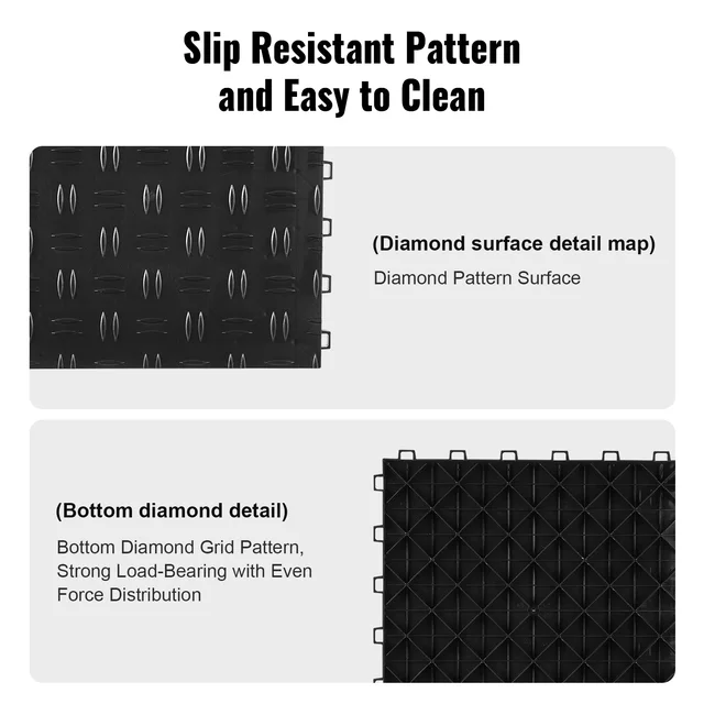 SucceBuy Garage Tiles Interlocking 12in 25/50Pcs Garage Floor Covering Tiles Non-Slip Double-Sided Texture