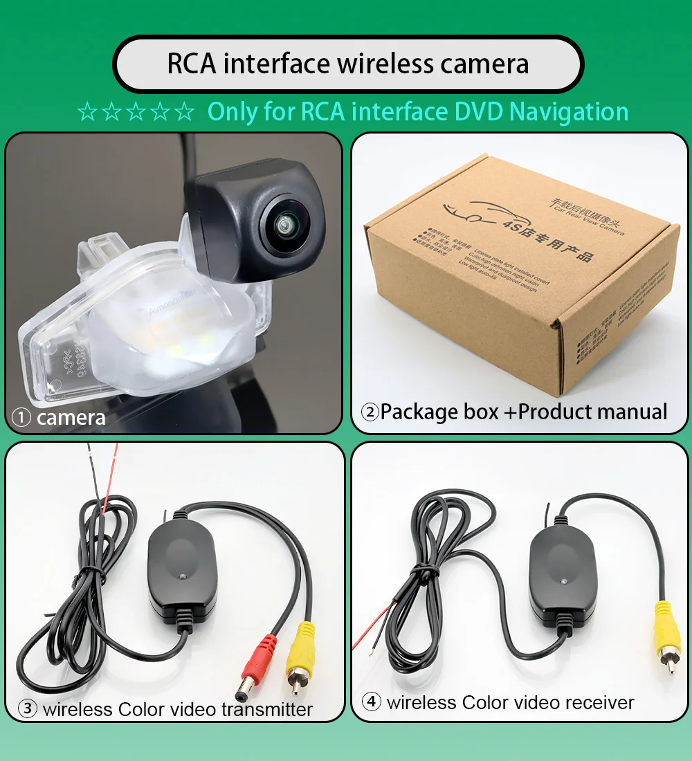 

2.4 Ghz Wireless Rear View Fisheye Camera For Honda HRV HR-V Vezel 2013 2014 2015 2016 2017 2018 2019 Transmitter Receiver