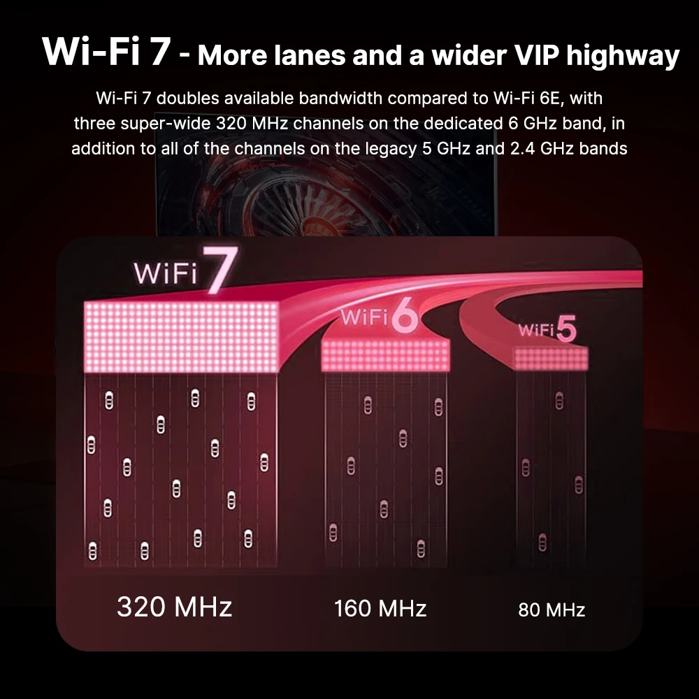 Fenvi-placa de Rede sem Fio Bluetooth 5.4 Wifi 8800mbps Wifi Adaptador Wifi Pcie Fv-be8800rgb 2.4g 5g 6g - Imagem 2