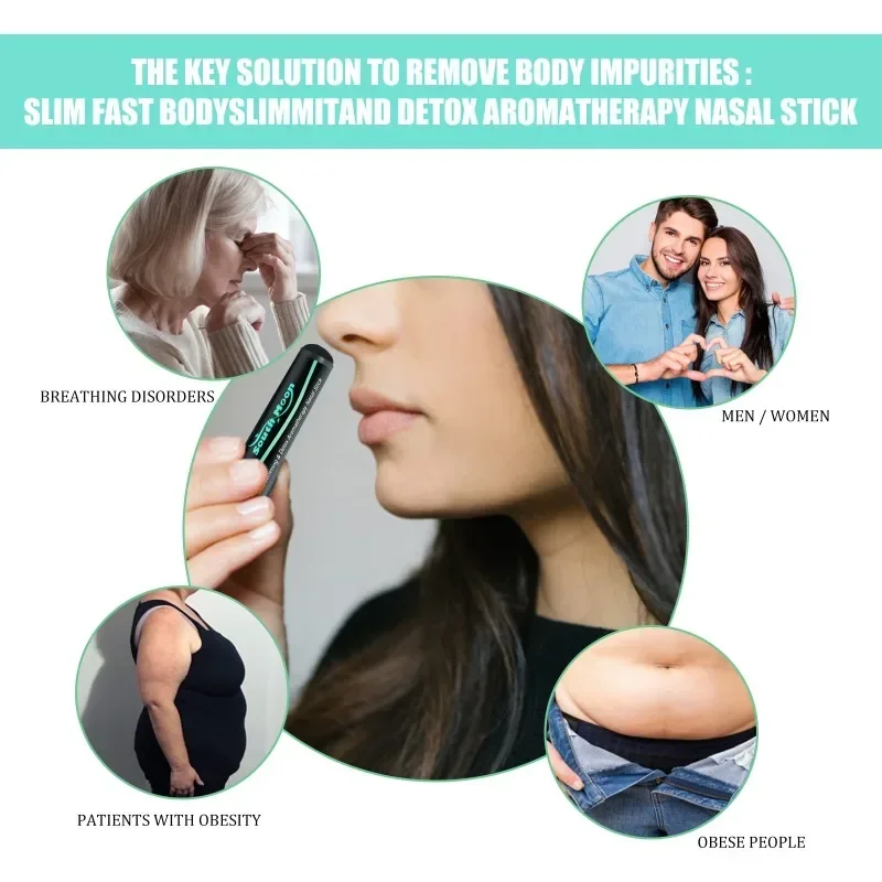 

Sdotter Nasal Inhaler For Slimming body Sculpting Weight Loss Fat Burn Rhinitis Mint Refreshing Nose Breathe Stick Nasal Essenti