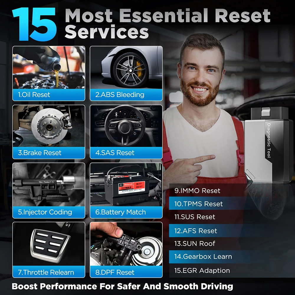 KINGBOLEN Ediag Elite OBD2 Bi-Directional Scanner All System Diagnostic Tool 15+ Hot Reset CANFD Protocol, No Subscriptions 5