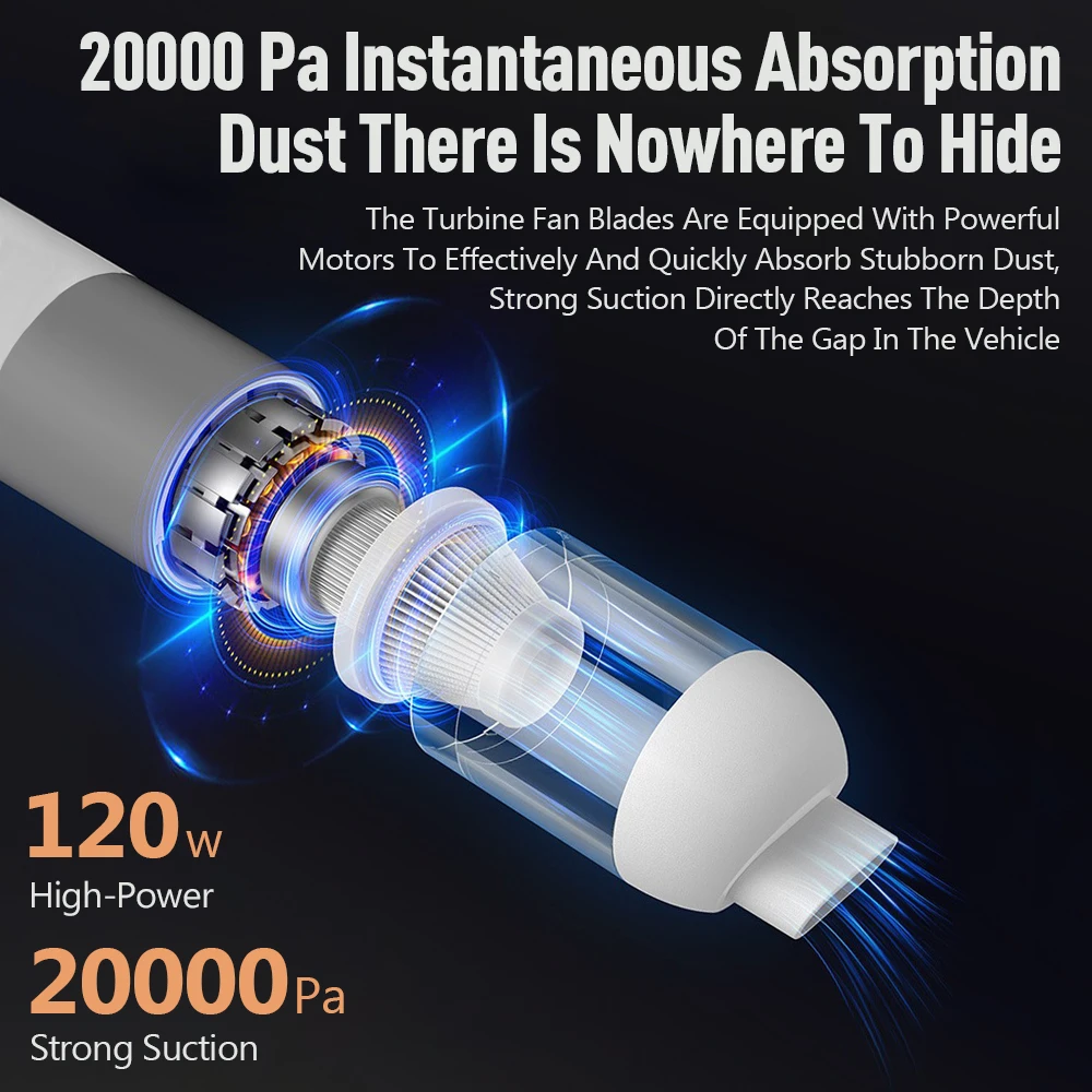 120W Car Vacuum Cleaner Rechargeable Handheld Car USB Type C Wireless Dust Catcher 20000Pa Suction Smart Home Dual-purpose Clean