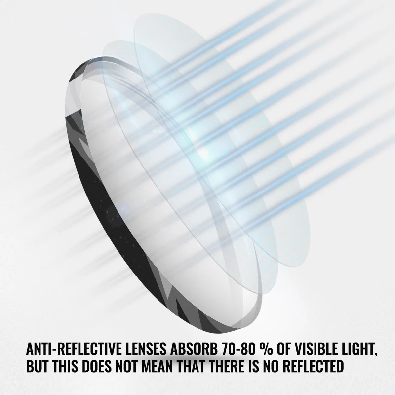 Toketorism Anti Reflection Optical Myopia And Astigmatism Lenses Aspheric Anti Blue Prescription Glasses