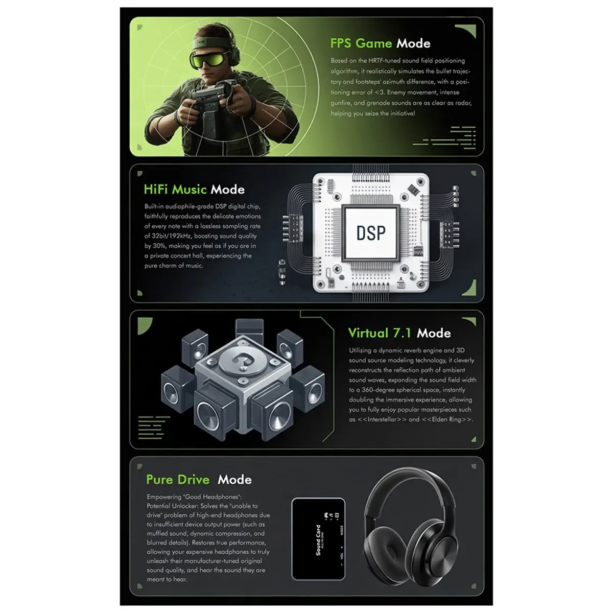 데스크탑 PC용 A10R 게이밍 사운드 카드 어댑터 CS:GO Valorant Apex Legends 3-in-1 게이밍 스트리밍용 게이밍 어댑터