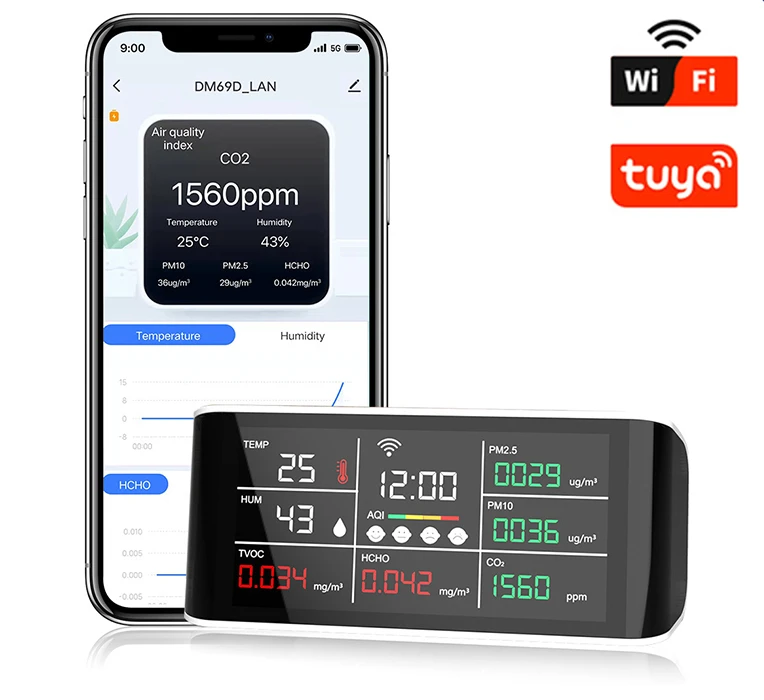

Tuya WIFI 9 In 1 Air Quality Detector CO2 Meter PM2.5 PM10 TVOC HCHO Formaldehyde Monitor LED Display Infrared Sensor Analyzer