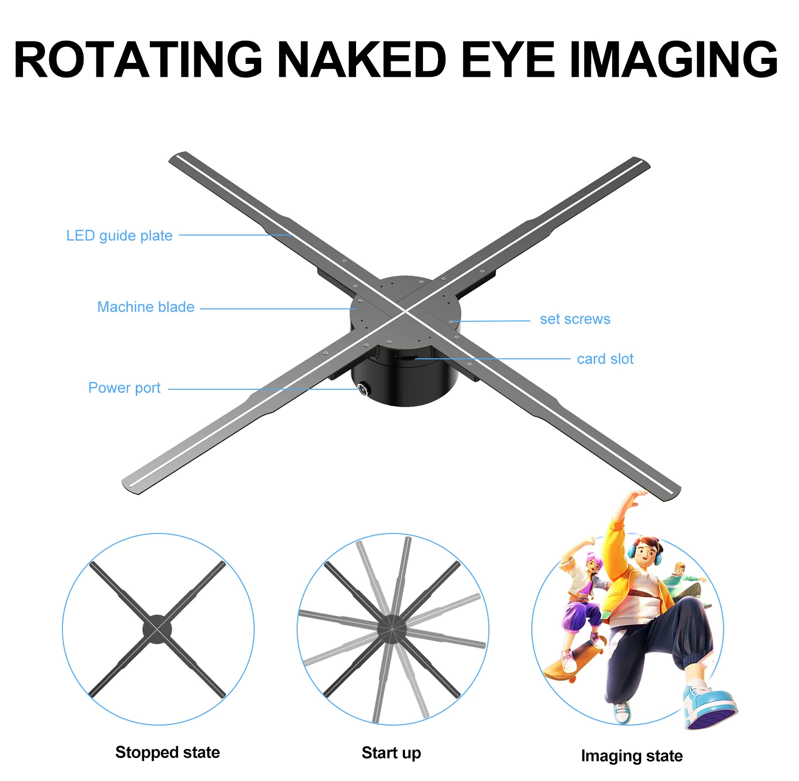 HD 56cm Rotatable Holographic Fan Projector