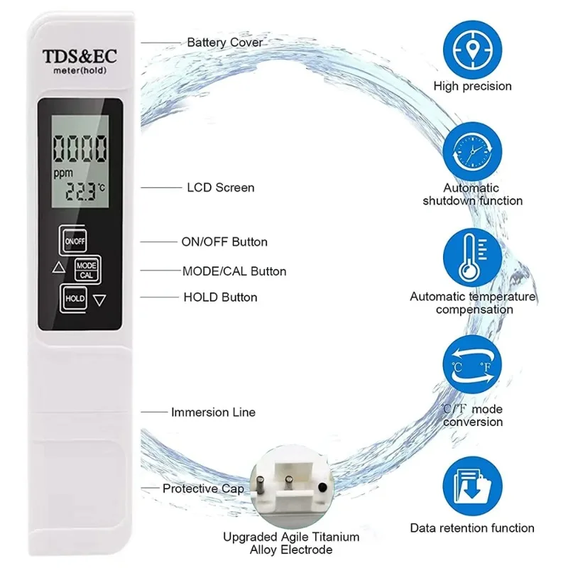 Water Quality Detector Water Tester PH Meter 0.01 With Measurement Range 3 in 1 PH tester Water Meter TDS EC Temperature
