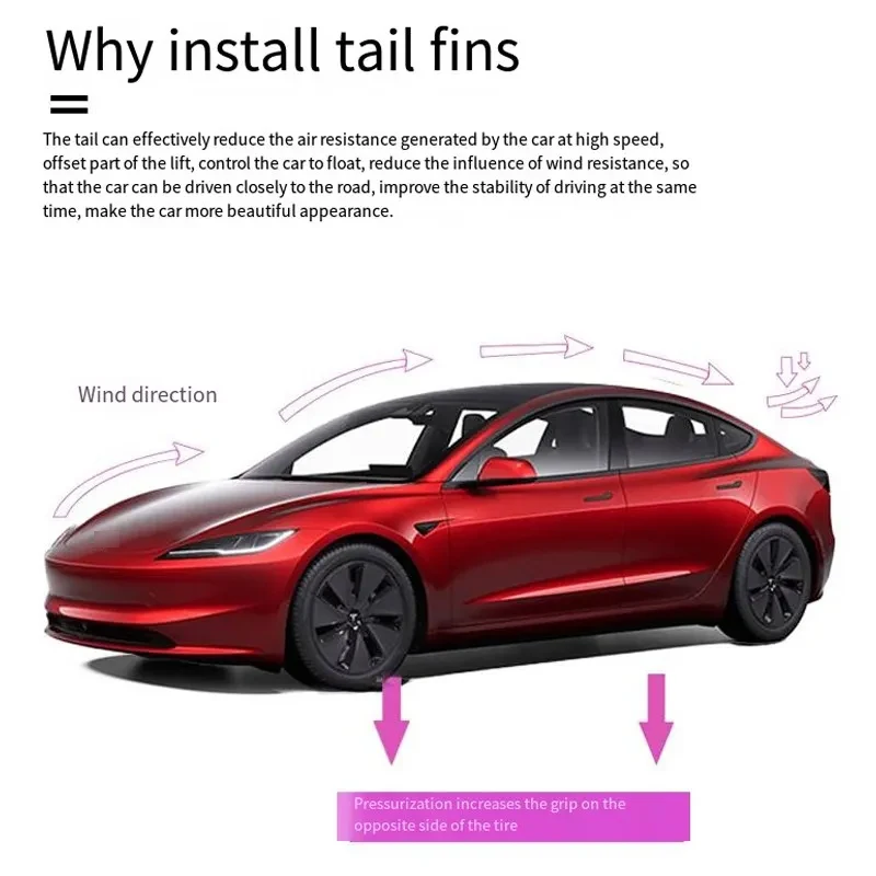 Car ABS Spoiler Carbon Fiber Tesla New Model 3 Highland Original High-performance Exterior Model3 Accessories Heenvn car rear wing spoiler car roof spoiler