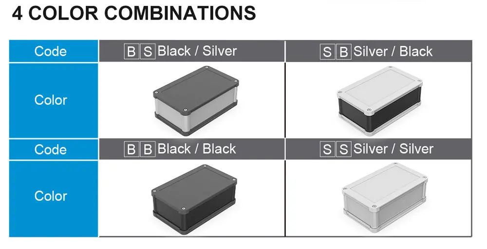 Wire Shell, Conexão Habitação PCB Board Junction Box, L07B, 160*120mm