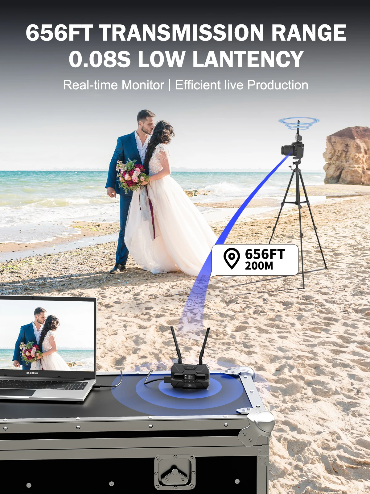 Lemorele 무선 확장기 키트 배터리 5.8Ghz 무선 HDMI 송신기 및 수신기 지원 배터리 카메라 라이브/PC-TV
