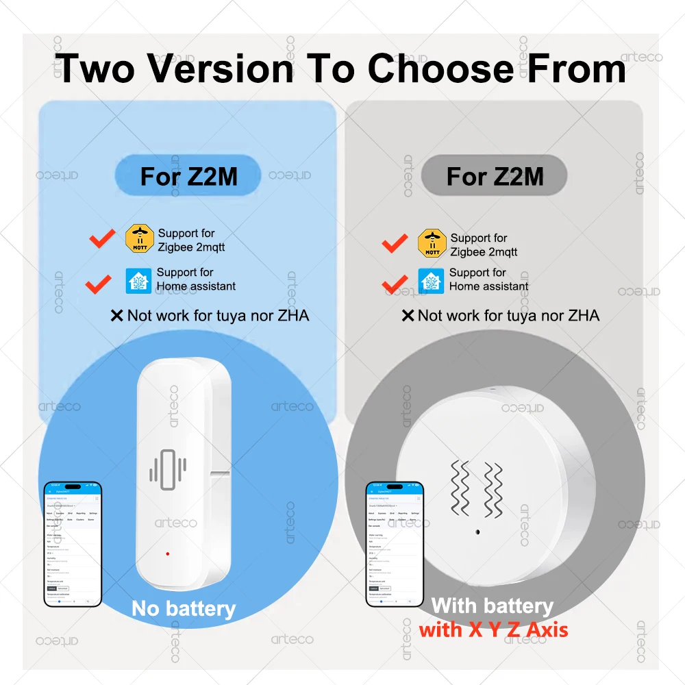 รูปสินค้า เซ็นเซอร์ตรวจจับการเคลื่อนไหวและสั่นสะเทือน Zigbee สำหรับความปลอดภัยบ้าน