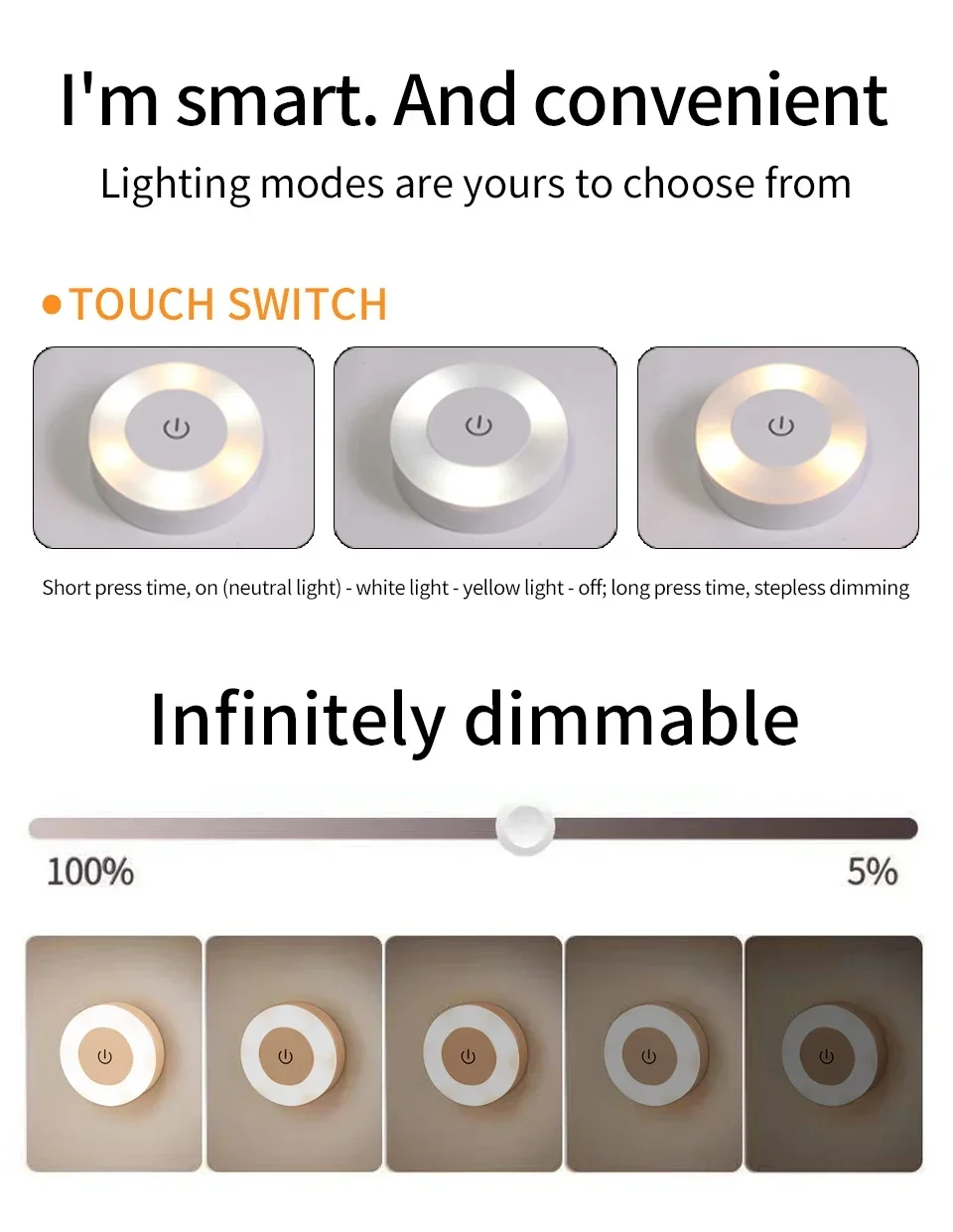 Rechargeable Round LED Wall Lamp
