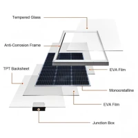Panneau solaire 100W 12V, module solaire monocristallin, cellule solaire photovoltaïque, module PV 100 Watt pour batteries 12 volts, caravane, moteur 3