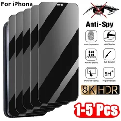 Anti - Spy Privacy Screen Protector for iPhone - Premium Glass Shield