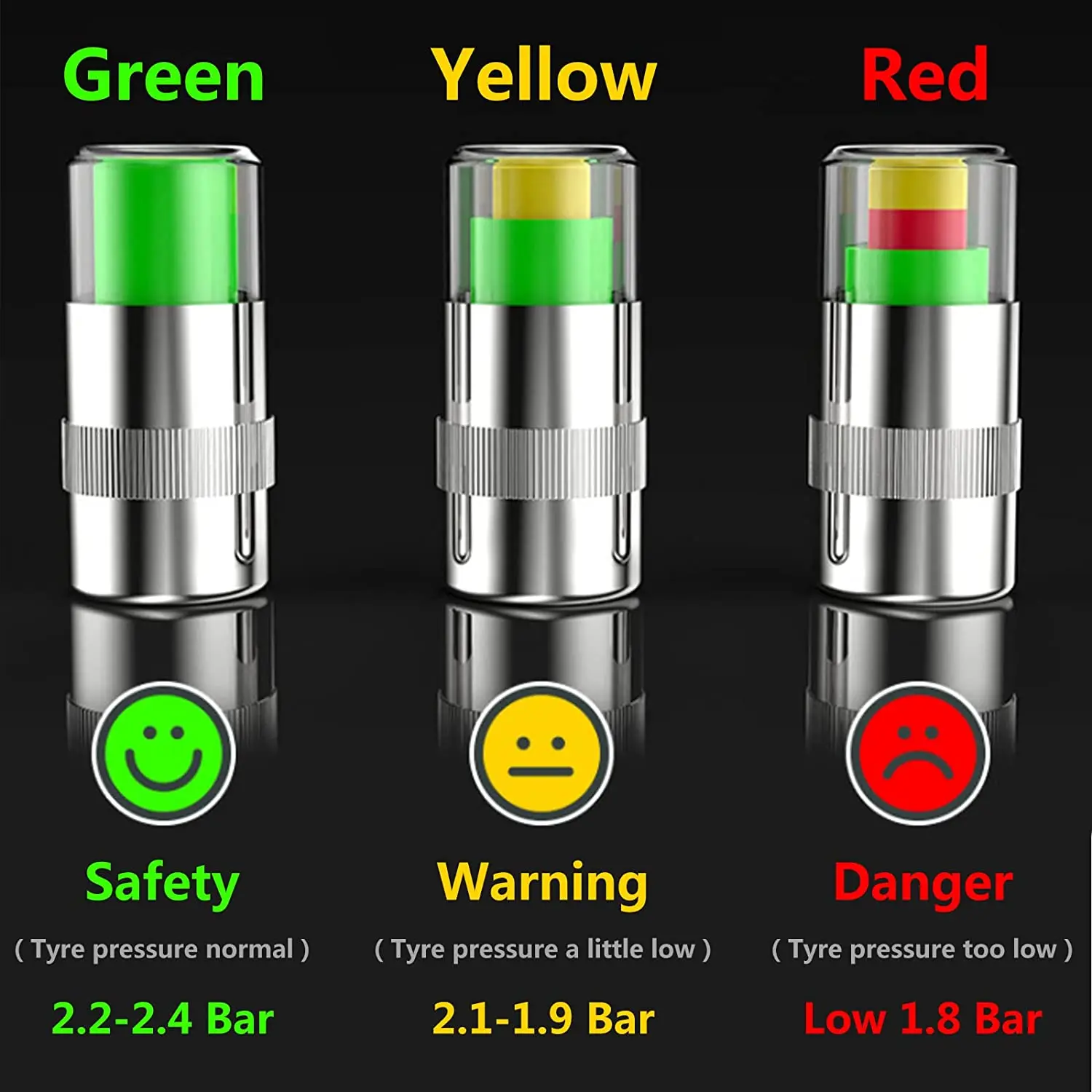 ZZTZZ 32-36PSI TPMS Ÿ̾ з    ĸ Ÿ̾  ǥñ, 3    8 