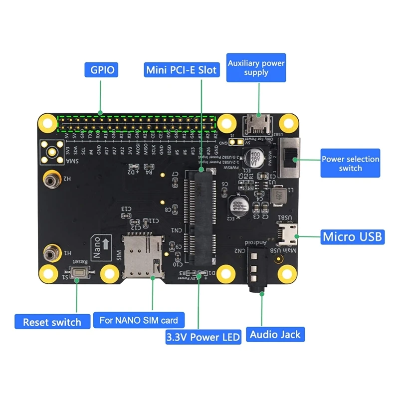   3G/4G LTE ̽ , PC/Ʈ/ǻ , USB 2.0-ũ USB ̺ ִ   SIM ī