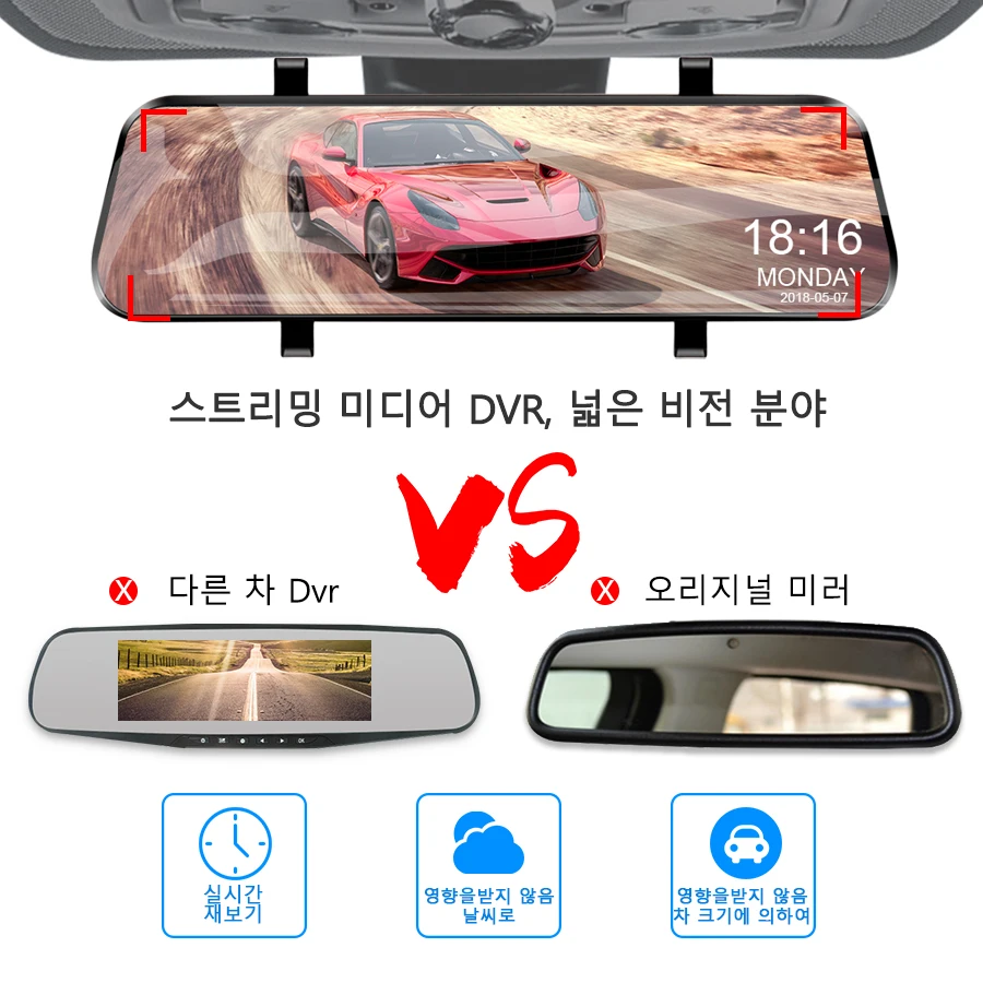 E-ACE ڵ DVR ̷, 9.66 ġ 1080P  ,  ī޶  ī޶, ڵ AHD  Ʈ   ķ