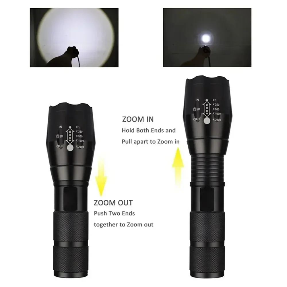 S53f8830ad15147459c495af5b42ee439j High Power T6 LED Flashlights Camping Torch 5 Light Modes Zoom Light Aluminum Alloys Waterproof Material External 18650 Battery Mallzona