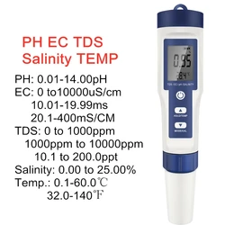 Multi-Function Water Quality Tester with Backlit Display (Without backlight)