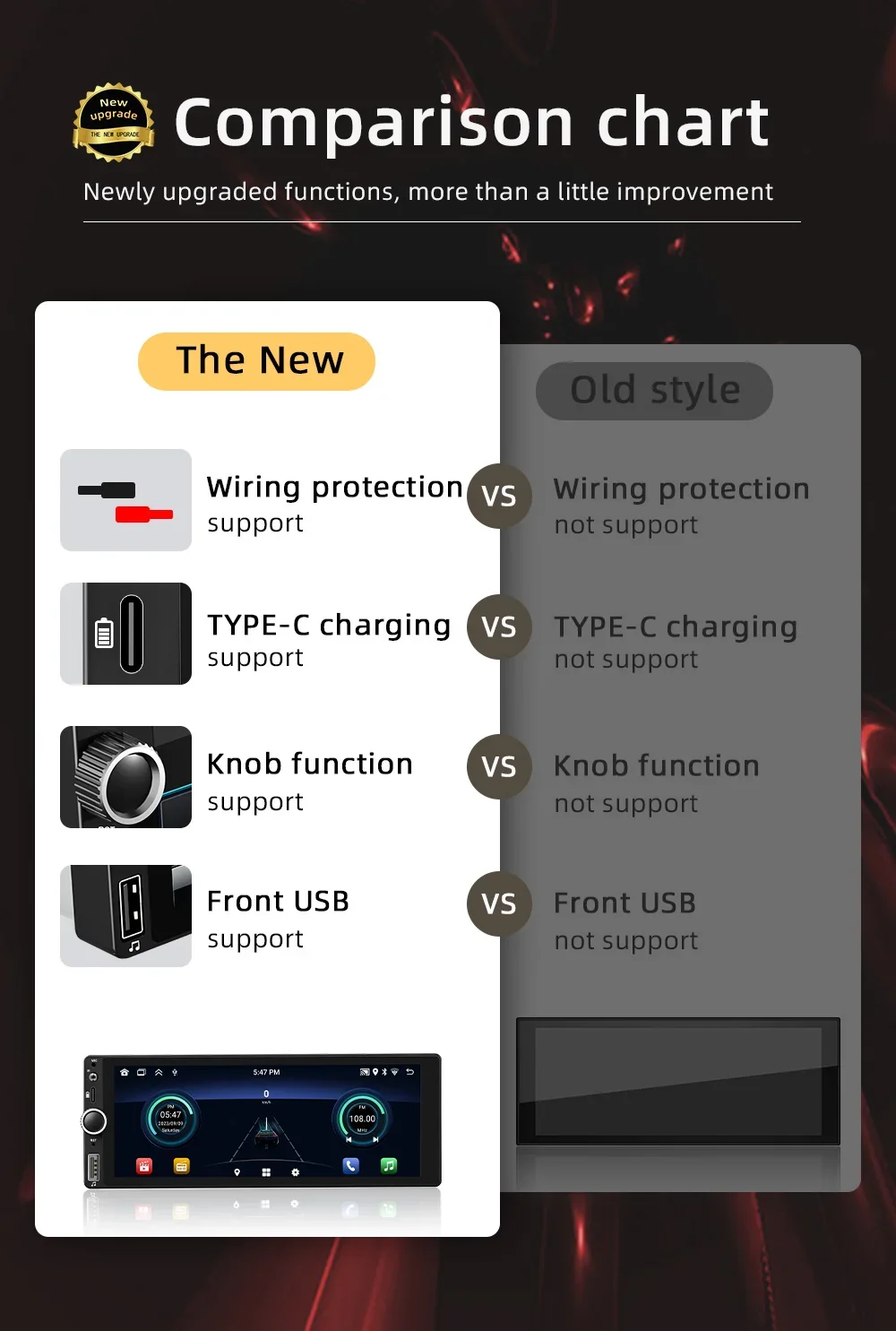 S53fe848623b443bbb583e68b7505ba94R Universal Car Radio 6.86" 1Din Android Player Touch Screen WiFi Carplay Car Stereo Video GPS Navigation IPS Screen MP5 Player